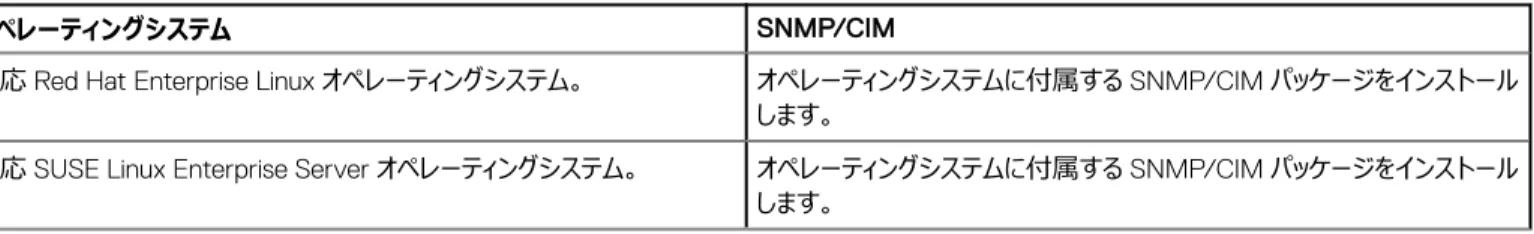 表 2. オペレーティングシステム別のシステム管理プロトコルの使用可能状況