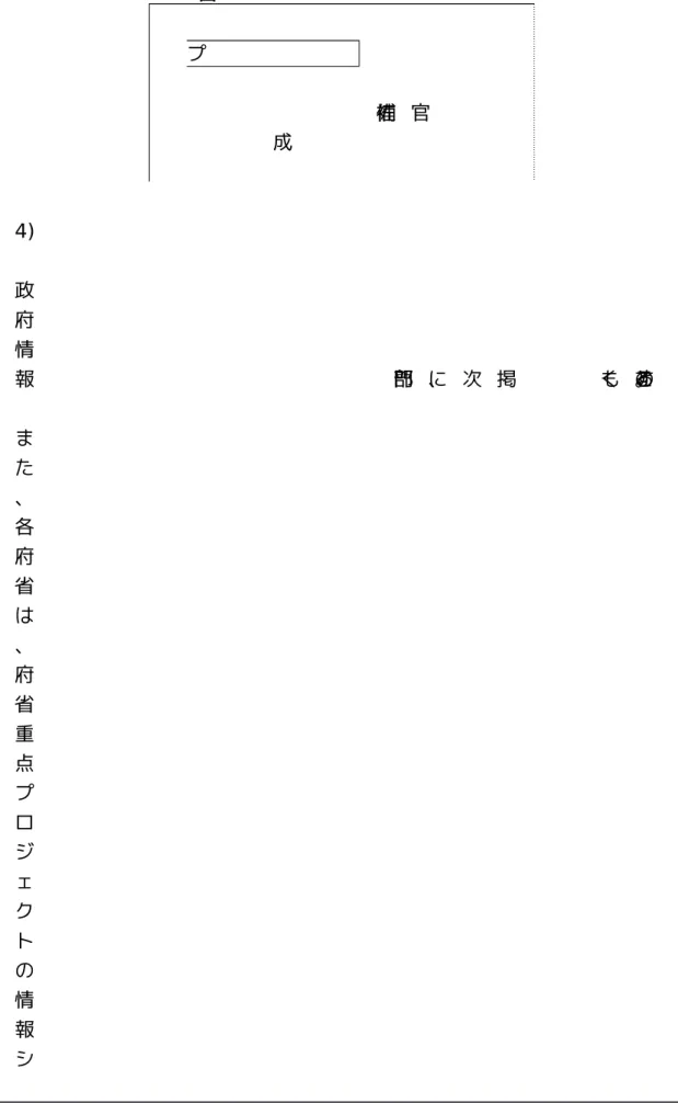 図 ２ -5 　 ロ ジ ェ ク ト 推 進 会 議 （ 例 ） プ プ ジェクト推進会議 ロ 　 ェ任責進推トクジロプの省府係関者 　 　 補 佐 官 関係府省の府省ＣＩＯ 　 　 その他 　構員成 4) 　 報システム 情部門 　 政 府 情 報 部 門 に 、 次 ム、ステムテスシ報情めをたす理管に正適る シにげる者を置掲くも のとする。 　 ま た 、 各 府 省 は 、 府 省 重 点 プ ロ ジ ェ ク ト の 情 報 シ