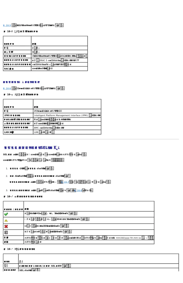 表 16-5 に、リモートアクセスコントローラのプロパティを示します。   表  16-5  RAC の情 報フィールド     ベースボード管 理コントローラ   表 16-6 に、ベースボード管理コントローラのプロパティを示します。   表  16-6  BMC の情 報フィールド    システムイベントログ（SEL）の使用   SEL ロ グ  ページには、管理下システムで発生するシステムの重要イベントが表示されます。  システムイベントログを表示するには、次の手順を実行してください。     1