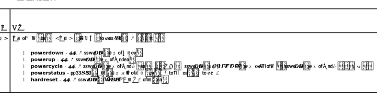 表 A-29 で、racadm getraclog コマンドについて説明します。 