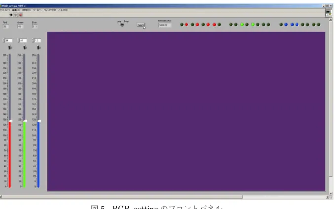 図 5  RGB_setting のフロントパネル  註：RGB_setting の出力画像や test.bmp の様に規則的で色数の限られた画像では、 PNG 圧縮により失 われる情報は無い。したがって RGB_setting では敢えて非圧縮の .bmp（約 5.3MiB）で保存する利益 は無いが、任意の色に設定して保存したファイルをバイナリエディタで表示する興味のため、.bmp で の保存オプションを設けている。同梱の 562870.png を Pixel_data で表示して画像の周辺も内部も正し 
