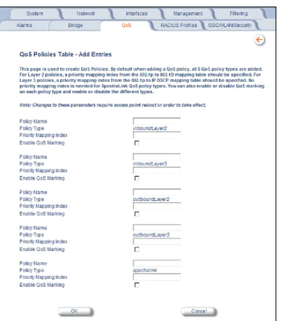 Figure 4-29 Add QoS Policy 5. Enter the Policy Name. 6. Select the Policy Type: