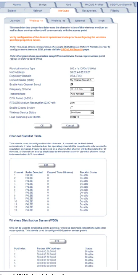 Figure 4-10 Wireless Interface A