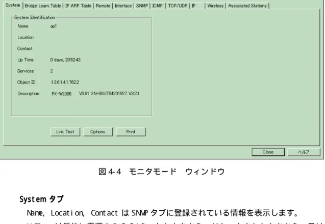 図 4- 4  モニタモード  ウィンドウ 
