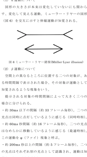 図 4 Tachistoscope と Max Wertheimer 