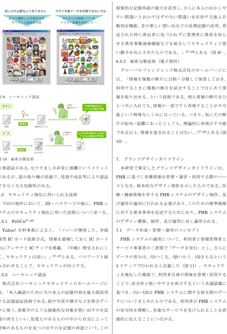 図 9   ニーモニック認証   図 10   秘密分散技術   生体認証がある。なりすましが非常に困難というメリット があるが、読み取り機が高価で、怪我や成長等により認証 できなくなる危険性がある。  6.5   セキュリティ強化に用いられる技術     今回の制作において、ID・パスワードの他に、PHR シ ステムのセキュリティ強化に用いた技術について述べる。 6.5.1   FeliCa [ 註 46]    Yahoo!  百科事典によると、「ソニーが開発した、非接 触型 IC カード技術方式。情報