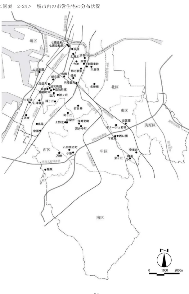 表  2-24 堺 営 宅 状況 