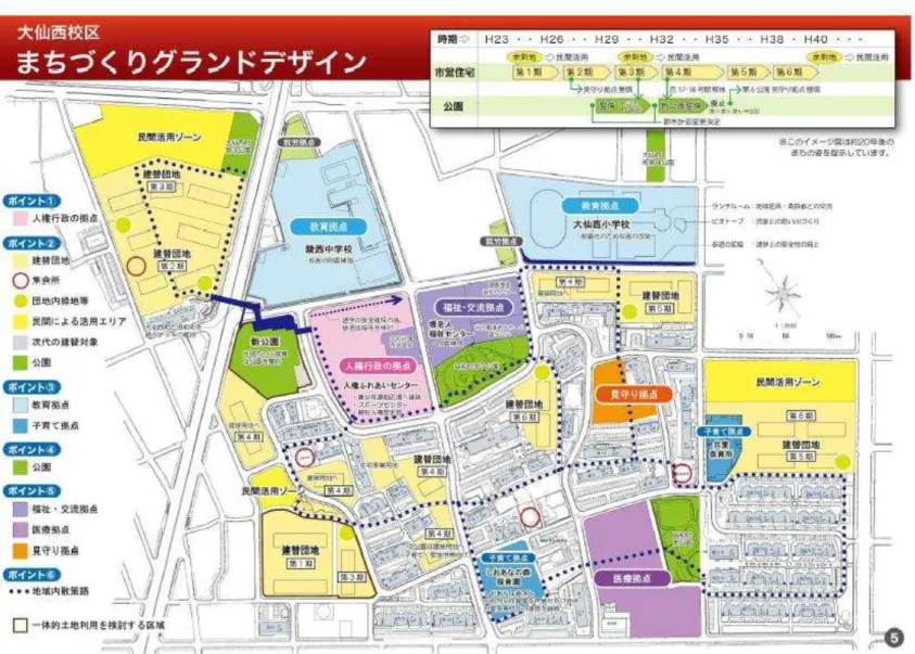 表   2-34 大 西校 ン ン 整備