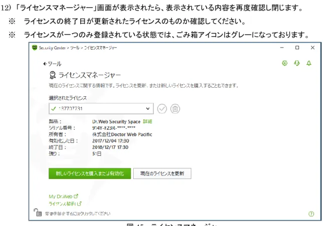 図 45.  ライセンスマネージャー 