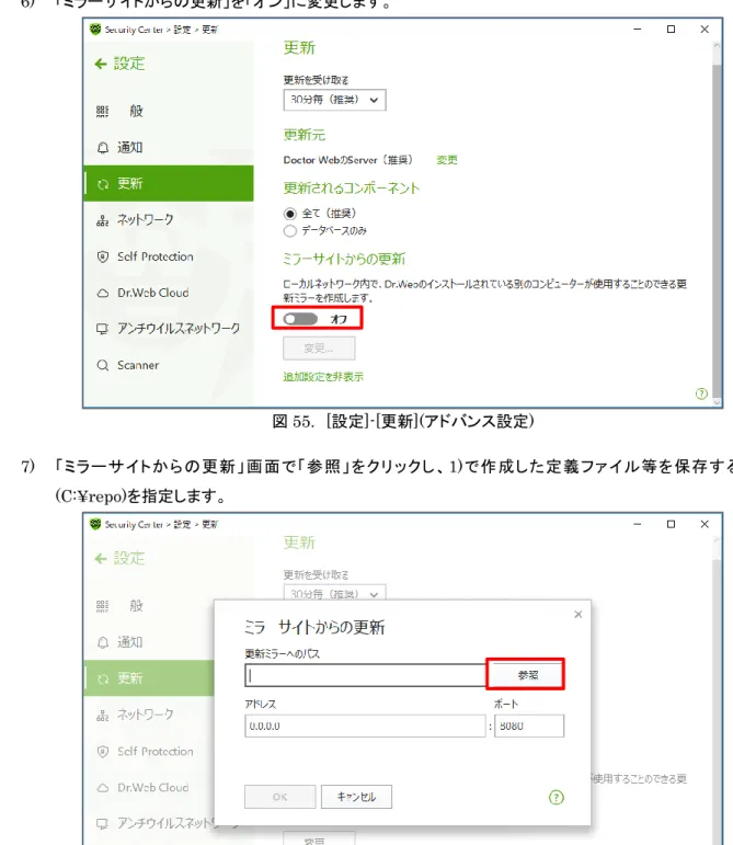 図 56.  ミラーサイトからの更新 