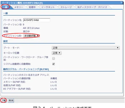 図 2-4　 パーティション作成画面