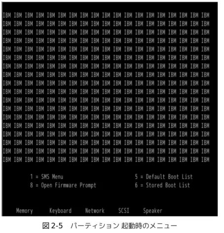 図 2-5　 パーティション 起動時のメニュー