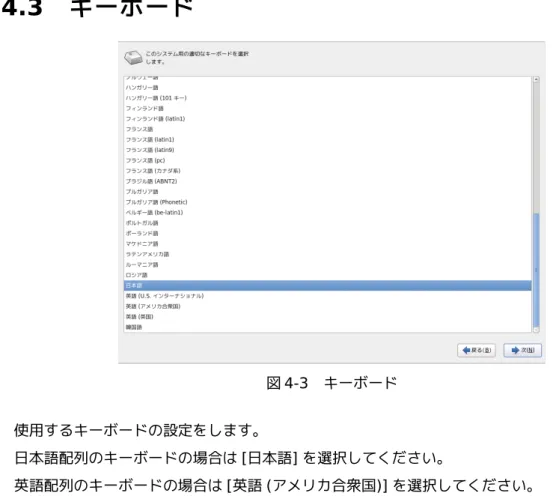 図 4-3　キーボード