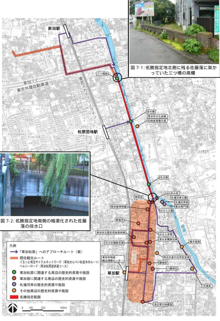 図 7- 3： 「草加松原」の周辺地域のアプローチルート（案） 図 7- 1： 名勝指定地北側に残る佐藤落に架かっていた三ツ橋の高欄 図 7- 2：名勝指定地南側の暗渠化された佐藤落の排水口 新田駅 松原団地駅 草加駅 