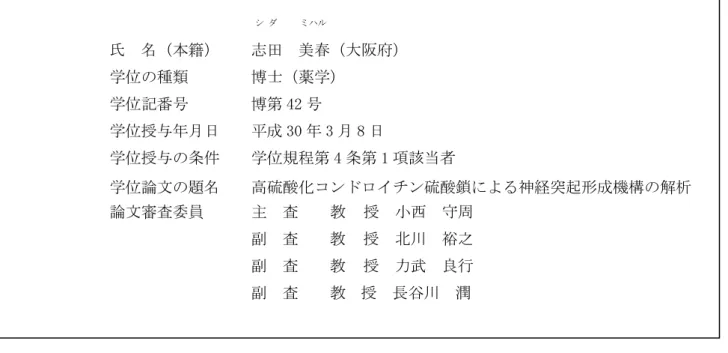 Fig. 1 CS 鎖の主要な二糖単位  CS 鎖は GlcA および GalNAc を構成糖とする二糖 単位が直鎖状に数十回ほど重合した構造を基本骨格 に有する。CS 鎖の非硫酸化二糖単位である O unit の大半は、C4ST または C6ST によりモノ硫酸化二 糖単位である A または C unit に変換され、これらを 多量に含有する CS 鎖は低硫酸化 CS と呼ばれる。 モノ硫酸化二糖単位の一部は、その後さらに GalNAc4S-6ST または UST  によりジ硫酸化二糖単 位である E ま