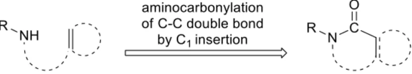 Table 1. Chlorolactamization of spirocyclopentenyltetrahydroquinoline. 