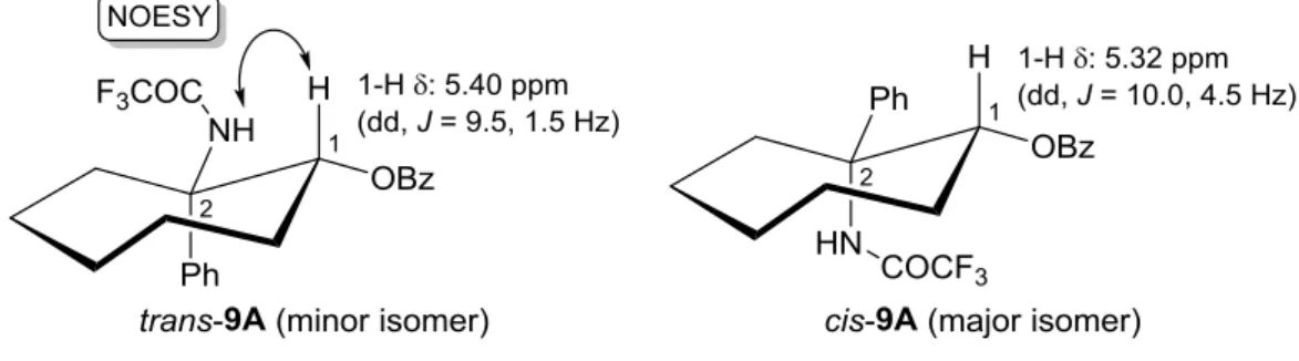 Figure 4. Stereochemistry of 9A. 