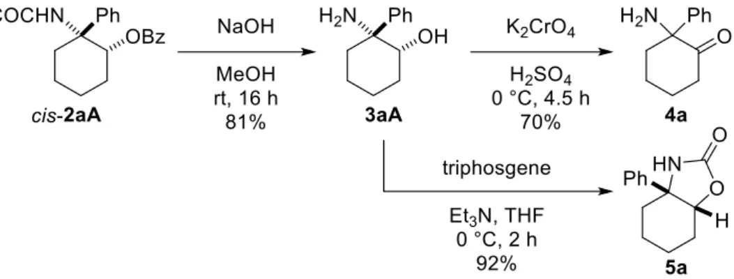 Table 1. Sequential reaction of several N-benzoyloxyenamides with Ar 3 Al.