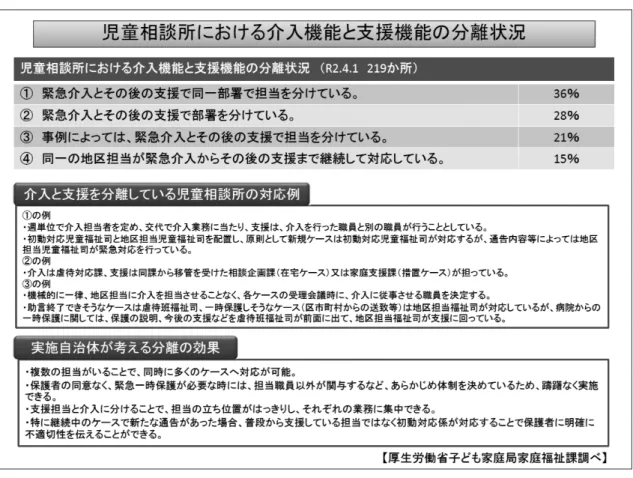 表 ６  介入機能と支援機能の分離状況 厚生労働省HP 『令和 ２ 年度全国児童福祉主管課長・児童相談所長会議資料』p1134 https://www.mhlw.go.jp/stf/seisakunitsuite/bunya/000019801̲00003.html （2020年12月30日閲覧） 人材確保の関わるのが第二点として、児童福祉司の数を人口、児童虐待相談対応件数等を総合的に勘案 して都道府県が定めるとして、さらには児童福祉司の専門性の向上と資質の向上を図るよう求めているこ とである。しかし、専門