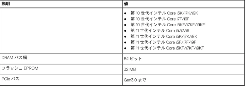 表 4. チップセット （続き） 説明 値 ● 第 10 世代インテル Core i5K/i7K/i9K ● 第 10 世代インテル Core i7F/i9F ● 第 10 世代インテル Core i5KF/i7KF/i9KF ● 第 11 世代インテル Core i5/i7/i9 ● 第 11 世代インテル Core i5K/i7K/i9K ● 第 11 世代インテル Core i5F/i7F/i9F ● 第 11 世代インテル Core i5KF/i7KF/i9KF DRAM バス幅 64 ビット フラ