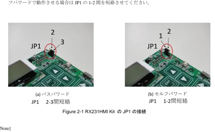 Figure 2-1 RX231HMI Kit  の JP1 の接続 