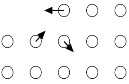 図 3.2: ステップの周りにできる力の分布 ( 断面図 ) ．図 3.1 と同様な原子間力を想定し た [3] ．