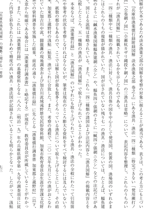 図 解 が 欠 本 で あ る た め 淡 水 漁 業 之 部 の 図 解 を 考 察 の 対 象 に 据 え る こ と が 適 当 で あ る ︒ 表 ３ は ︑ こ の 考 え 方 に も と づ いて︑﹃兵庫県漁業慣行録附録図解淡水漁業之部巻之上﹄にある漁具・漁法一四二種類︵特定できない﹁使用瀬打ノ図﹂﹁仝巻網ノ図﹂﹁仝瀬杭カザリ縄投ケ網ノ図﹂の三漁具は省略︶について︑表記内容を整理し︑これらのうちのいずれが﹃漁具図解﹄に掲載されているかを示したものである︒一四二種類中七一種類の漁具・漁法に対して︑