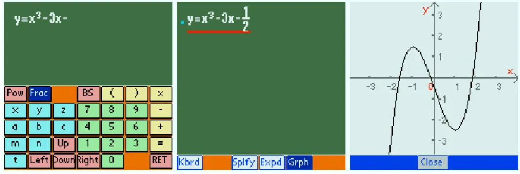 図 4: Palm OS 版でグラフ描画（左：入力途中 , 中：グラフボタンを押す , 右：実行後） 図 5: Palm OS 版でドラッグ＆ドロップ（左：ドラッグ , 中：代入を選択 , 右：実行後） ところで，黒板アプレットは JDK 1.1 2) の Java 実行環境であっても動作する状態を維持して開 発が続けられたため，当時では考えられなかった PDA での利用も可能となった． PDA のハード ウェア仕様はパソコンより劣るため， PDA の Java 実行環境はパソコン用のものよりも機能の少 な