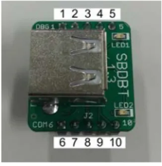 Fig. 4.4 Arduino と Bluetooth 通信モジュールの接続回路図