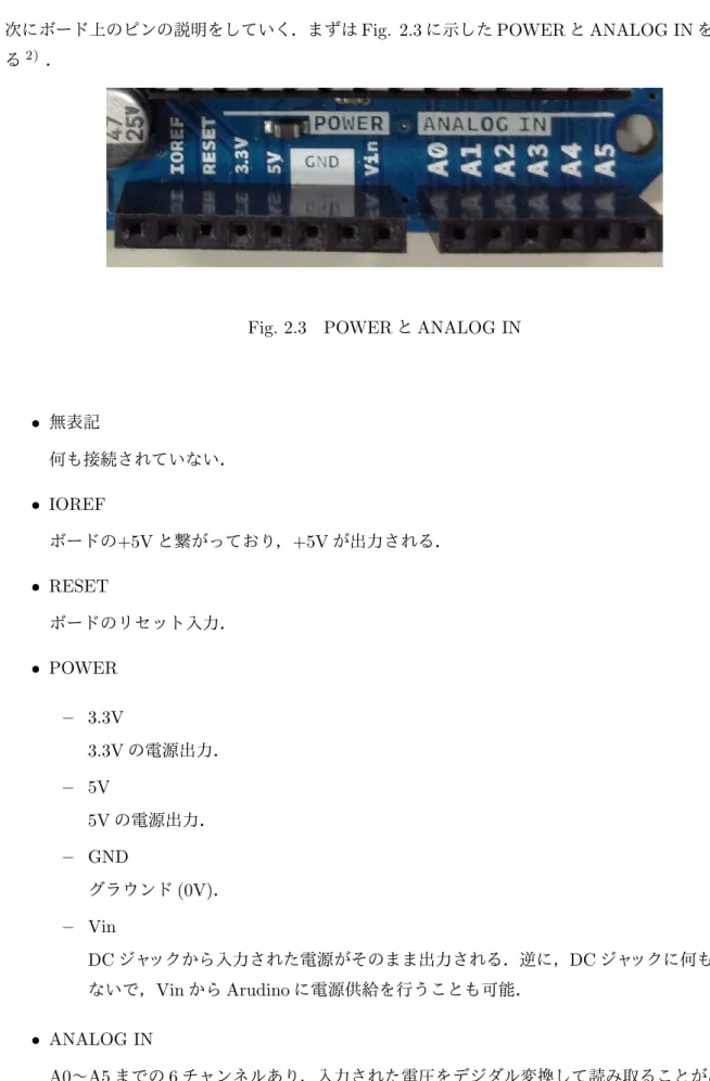 Fig. 2.3 POWER と ANALOG IN
