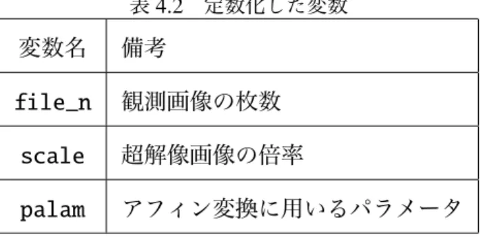 表 4.2 定数化した変数