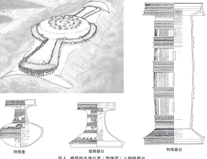 図 4　楯築弥生墳丘墓 ( 想像図 ) と特殊器台 近藤義郎ほか 1992『楯築弥生墳丘墓の研究』楯築刊行会ほか特殊壺装飾器台 特殊器台 巨大化 特殊器台文様の付加 墳墓での使用に特化 脚部の喪失多量配列 器台形土器 特殊器台・特殊壺 特殊器台形埴輪 弥生時代 古墳時代〈楯築型〉〈向木見型〉倉敷･楯築弥生墳丘墓倉敷･楯築弥生墳丘墓三次･矢谷弥生墳丘墓総社･宮山弥生墳丘墓 岡山･都月坂 1 号墳〈宮山型〉〈都月型〉 図 5　特殊器台の変遷