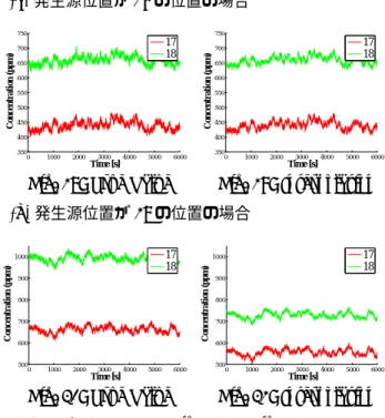 Fig. 17: Problem Formulation