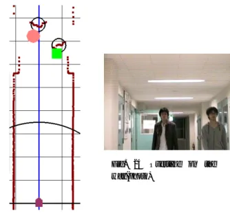 Fig. 24 Overtake on the way(photo) 人目が通り過ぎて 2 人目がカメラの追従対象になっているの が分かる． 4.2.2 人が並んで歩いてくる場合 人が 2 人並んで歩いてくるときの，胴体 TopURG の点群 データと予測位置，カメラの追従対象を表したものを図 19 に，そのときのカメラで取得した画像を図 21 に示す．図 19,21 より，最初に到達する人が挨拶の範囲に入る前に静止 画を保存しているのが分かる．図 20,22 では途中からもう一 人の人が追従対象になって，