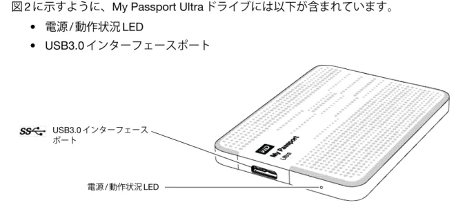 図 2 に示すように、My Passport Ultra ドライブには以下が含まれています。