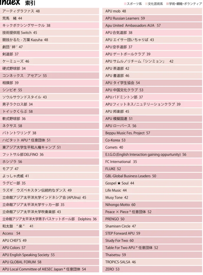 Table For Two APU * 任意団体  52 Thaisetsu  59