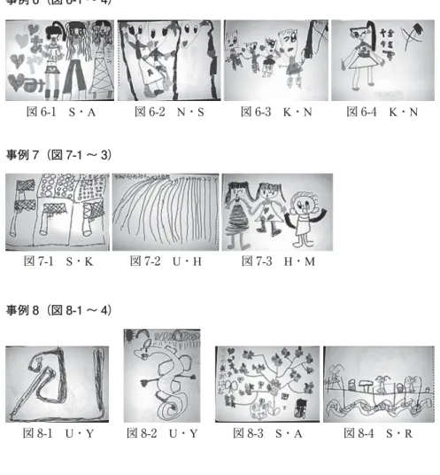 図 6-1 S・A 図 6-2 N・S 図 6-3 K・N 図 6-4 K・N