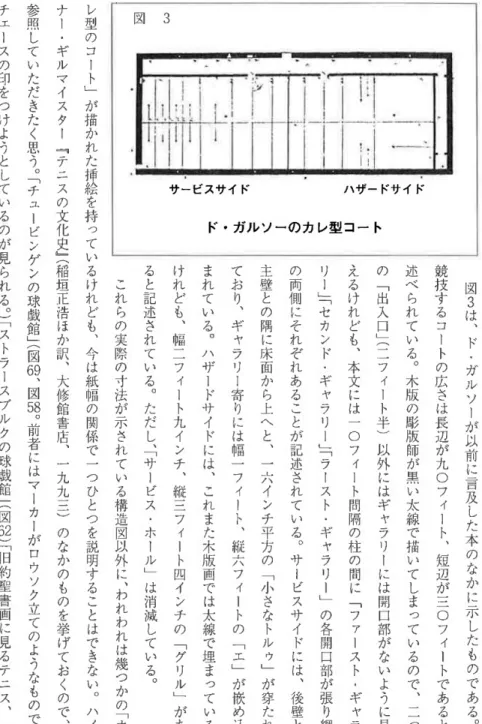 図 3 は ︑ ド ・ ガ ル ソ ー が 以 前 に 言 及 し た 本 の な か に 示 し た も の で あ る ︒競技するコートの広さは長辺が九〇フィート︑短辺が三〇フィートであると,祁述べられている︒木版の彫版師が黒い太線で描いてしまっているので︑二 つサ↓トの﹁出入・﹂三フィー半)以外にはギャ一フリーには開口部がないよ︑つに見酵㍗えるけれども︑本文にはδフィー間隔の柱の間に﹁フ7スト・ギャラ哩リ⊥﹁セカンドギャラリ⊥コ了スト゜ギャラリー﹂の各開・部が張り綱,カのの両側にそれぞれあることが記述
