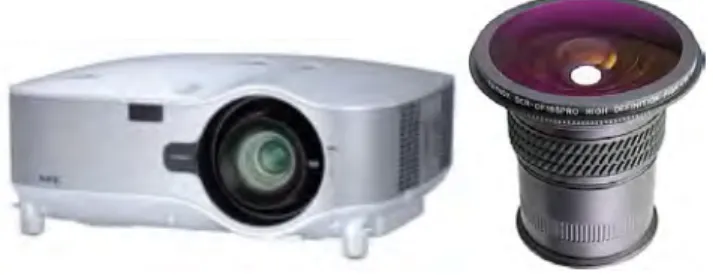 図  3-4 : NEC NP2000J (左),RAYNOX DCR-CF185PRO(右) 