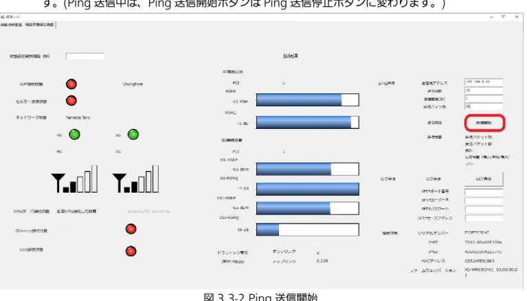 図 3.3-2 Ping 送信開始 