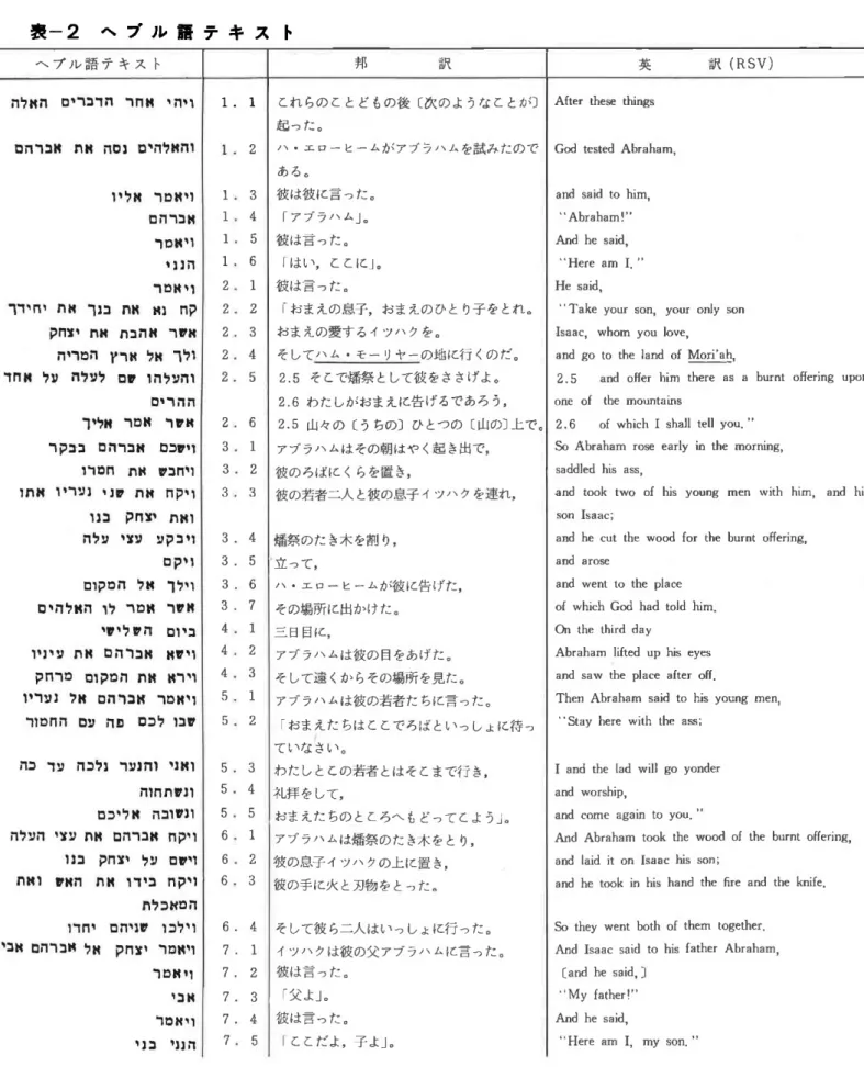 表 一2ヘ ブ ル 語 テ キ ス ト