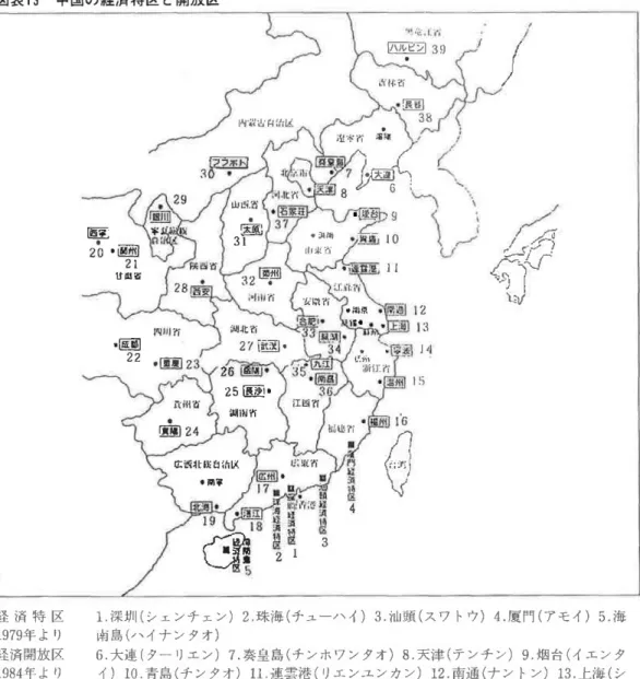 図 表13中 国 の 経 済 特 区 と開 放 区 経 済 特 区 1979年 よ り 経 済 開放 区 1984年 よ り 部 区 りよ陸放年92内開19 匝 亘 寧20・ 画21甘囚省・圃22 魎30 囮312窃.藍25〔 画 ・劉楠 省広西 壮 縦 自 楕区●爾写磯 隔巳轡9、諮じ偉原帽 ● β ノ辮1,深 釧(シェ ン チ ェ ン)2,珠海(チュ ー ハ イ)3.汕頭(スワ ト ウ)4.厘 門(ア モ イ)5.海南 島(ハイ ナ ン タ オ)6.大 連(ター リヱ ン)7.奏皇 島(チン ホ ワ ン