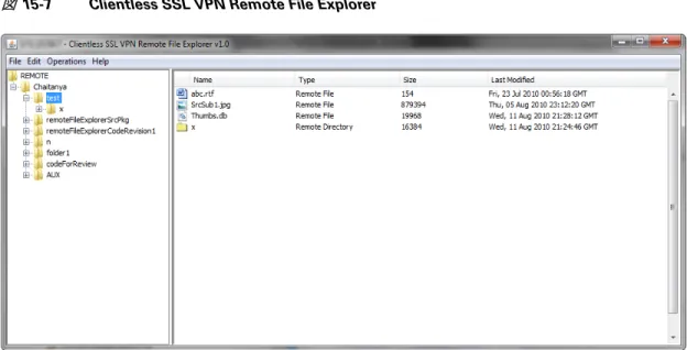 図 15-7 Clientless SSL VPN Remote File Explorer