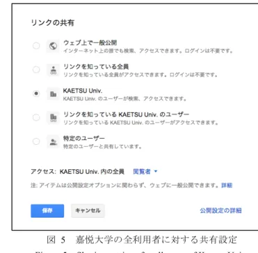図   5    嘉悦大学の全利用者に対する共有設定 Figure 5   Sharing settings for all users of Kaetsu Univ.