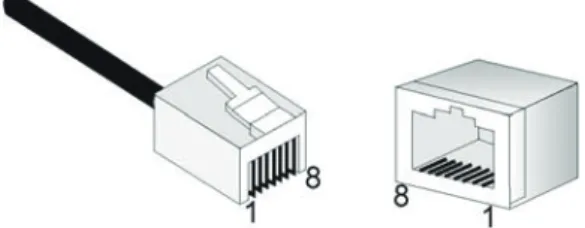 表 B-1 10/100BASE-TX の MDI ポートおよび MDI-X ポートのピンアウト