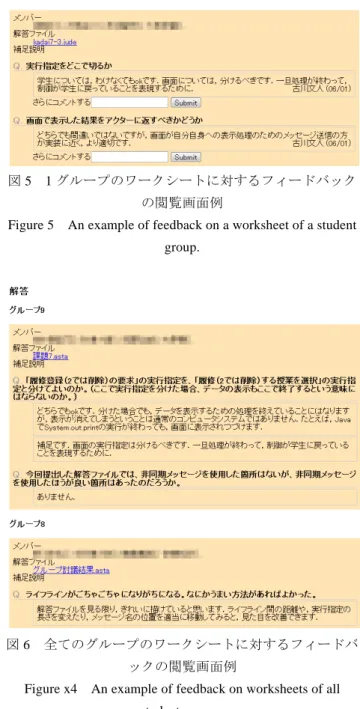 Figure 5  An example of feedback on a worksheet of a student  group. 