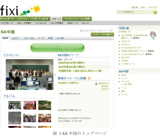 図   1 SA 中国のトップページ