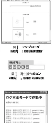 図 4 再生操作ボタン Fig. 4 Replay buttons