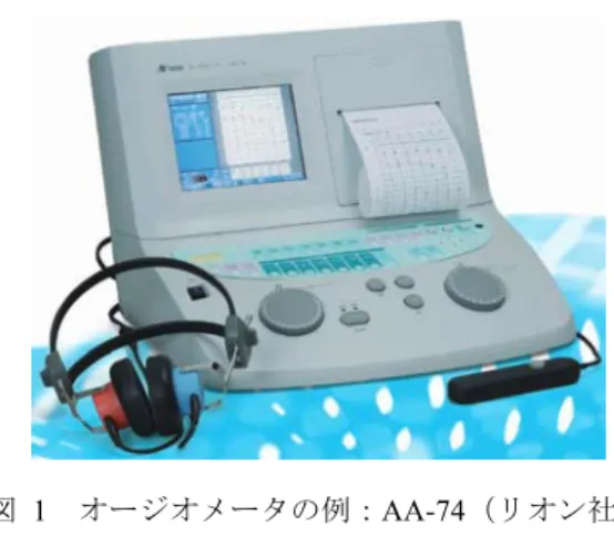 図   1   オージオメータの例： AA-74 （リオン社）