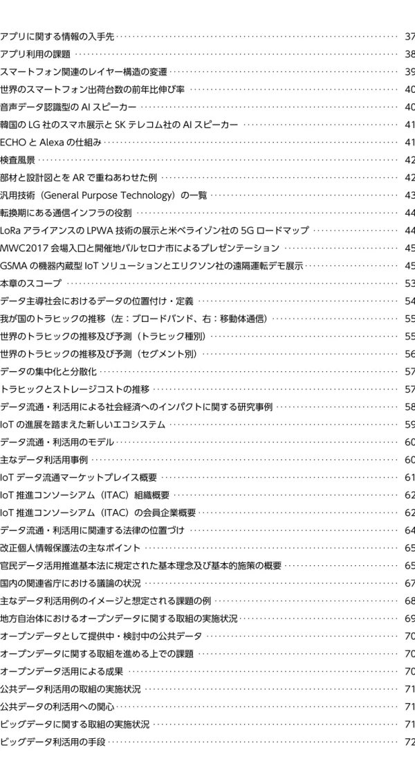 図表 1-3-1-9  アプリに関する情報の入手先 ・・・・・・・・・・・・・・・・・・・・・・・・・・・・・・・・・・・・・・・・・・・・・・・・・・・・・・・・・・・・・・・・・・・・・・ 37 図表 1-3-1-10  アプリ利用の課題 ・ ・・・・・・・・・・・・・・・・・・・・・・・・・・・・・・・・・・・・・・・・・・・・・・・・・・・・・・・・・・・・・・・・・・・・・・・・・・・・・・・ 38 図表 1-3-2-1  スマートフォン関連のレイヤー構造の変遷 ・・・・・・・・・・・・・・・・・